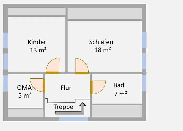Scholien 奥滕多夫